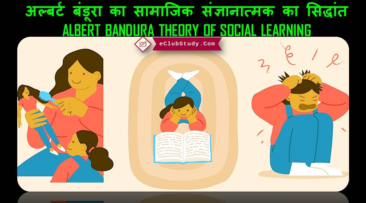 Albert Bandura Theory of Social Learning in Hindi