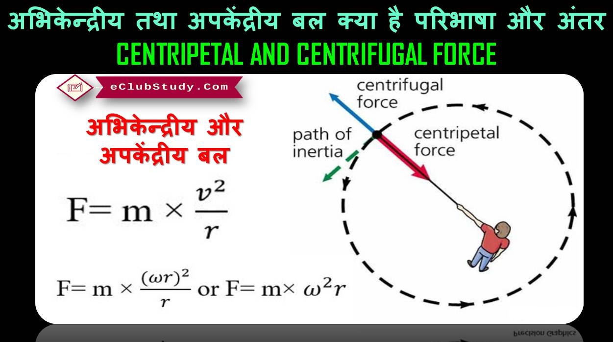 Centripetal And Centrifugal Force in Hindi