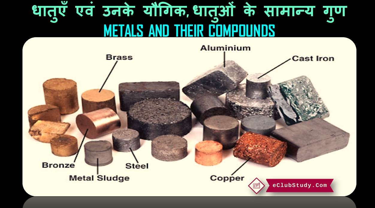 Metals and Their Compounds In Hindi
