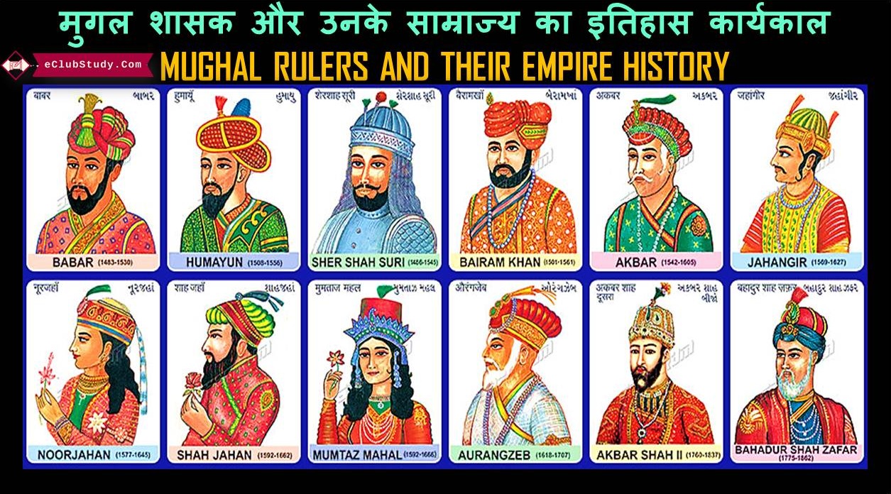 Mughal Rulers and their Empire History in Hindi