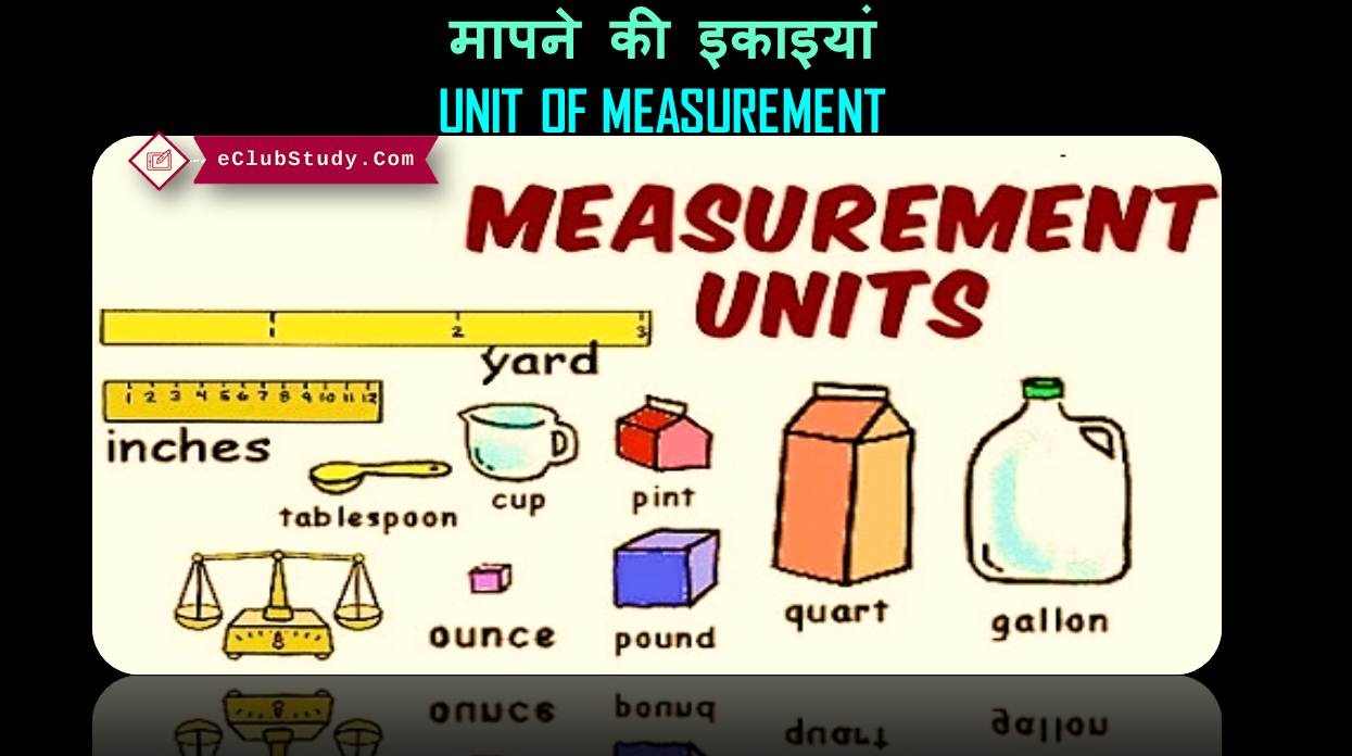 Unit of Measurement in Hindi