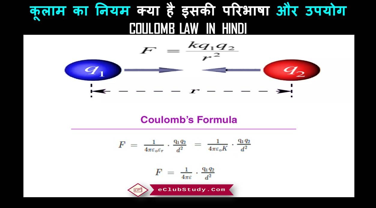 Coulomb Law in Hindi